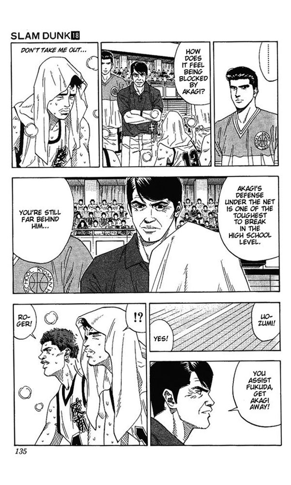 Read Slam Dunk (en) Manga Online