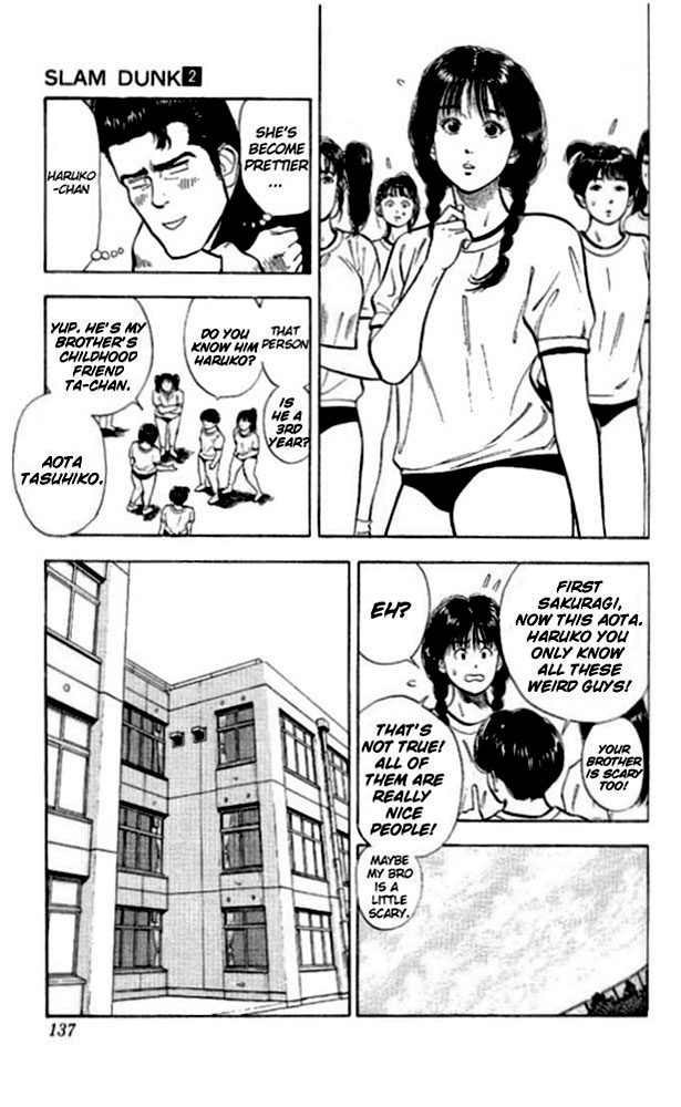 Read Slam Dunk (en) Manga Online