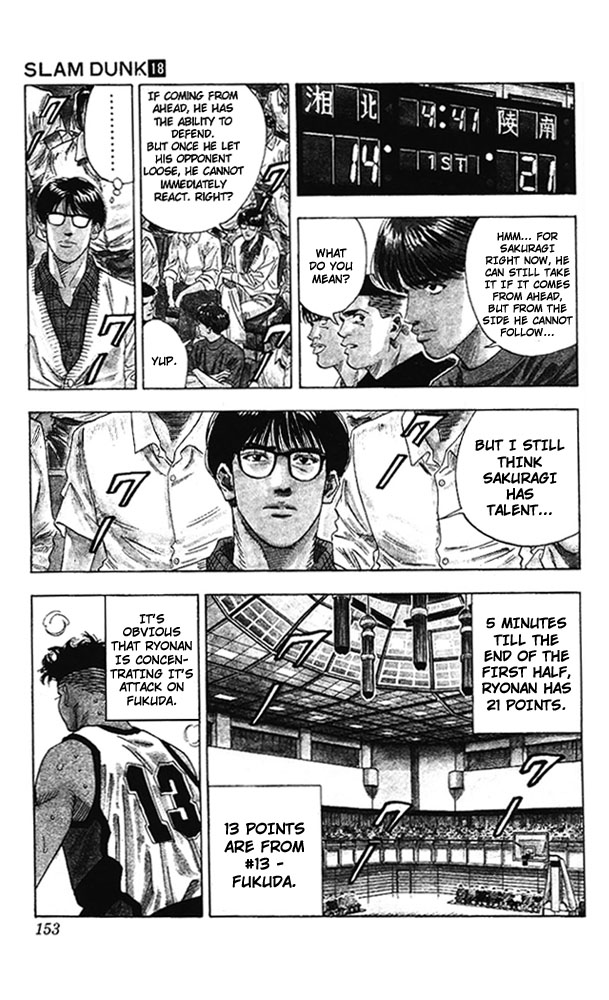 Read Slam Dunk (en) Manga Online