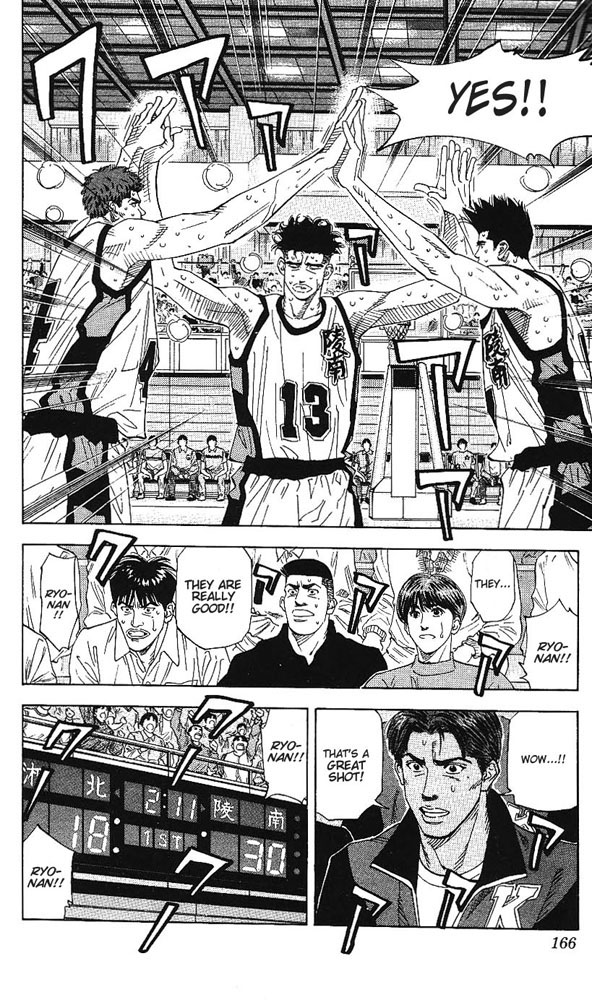 Read Slam Dunk (en) Manga Online