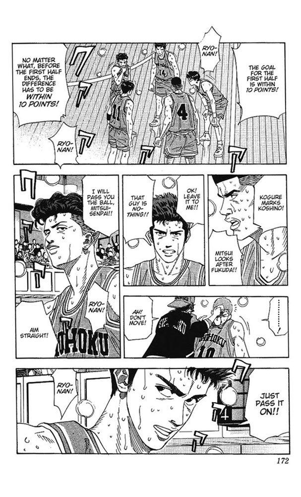 Read Slam Dunk (en) Manga Online