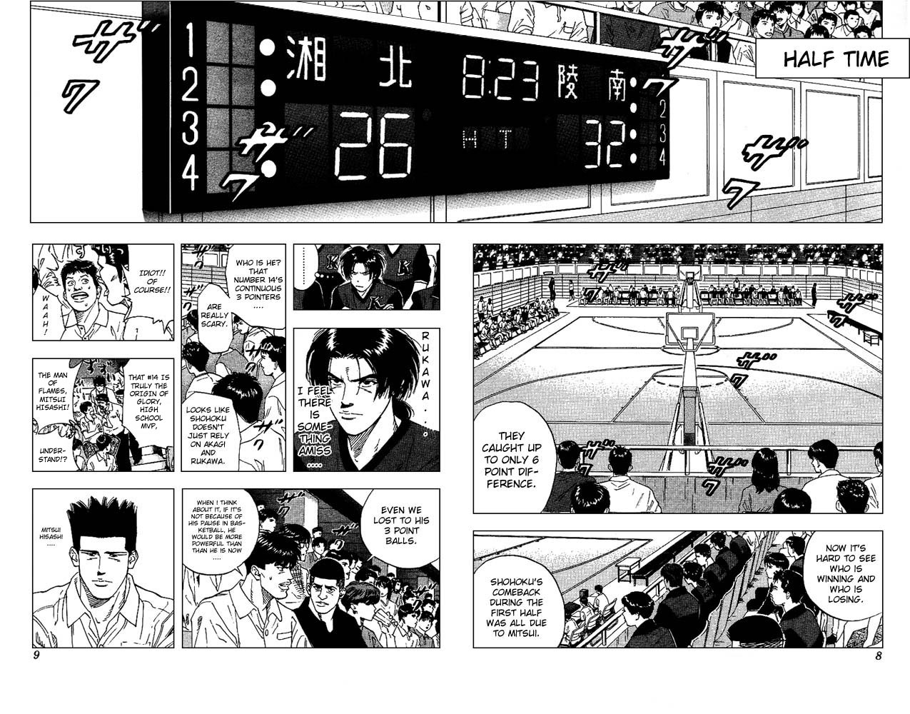 Read Slam Dunk (en) Manga Online