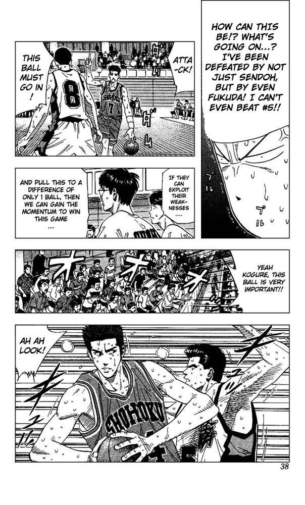 Read Slam Dunk (en) Manga Online