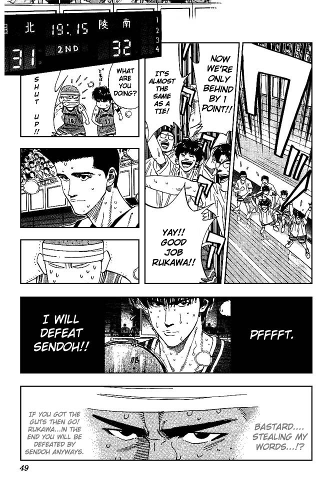 Read Slam Dunk (en) Manga Online