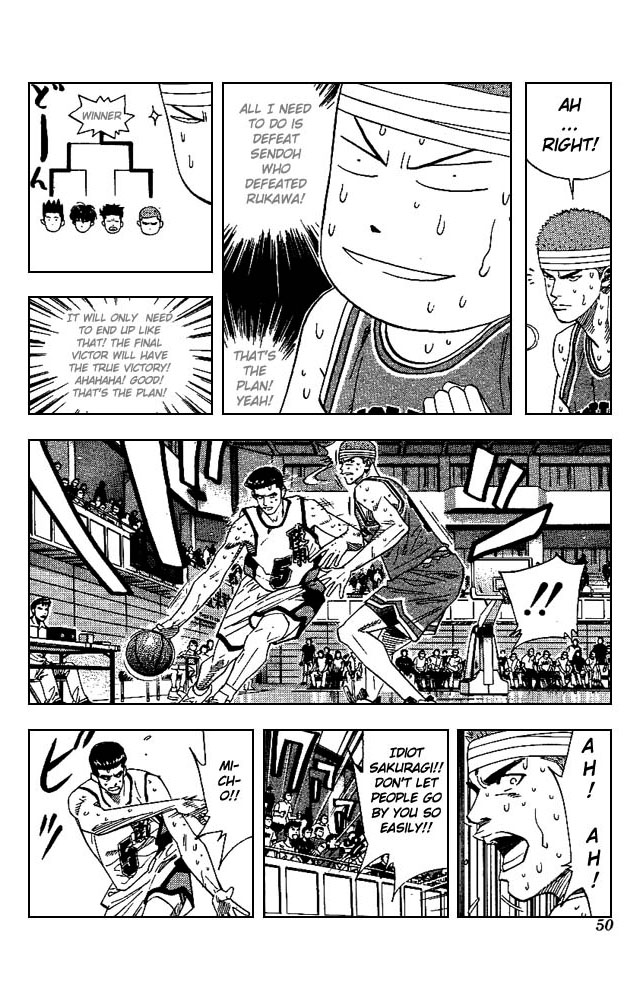 Read Slam Dunk (en) Manga Online