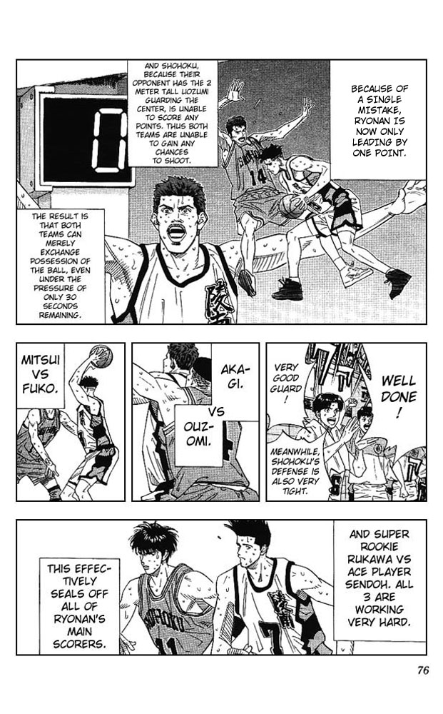Read Slam Dunk (en) Manga Online