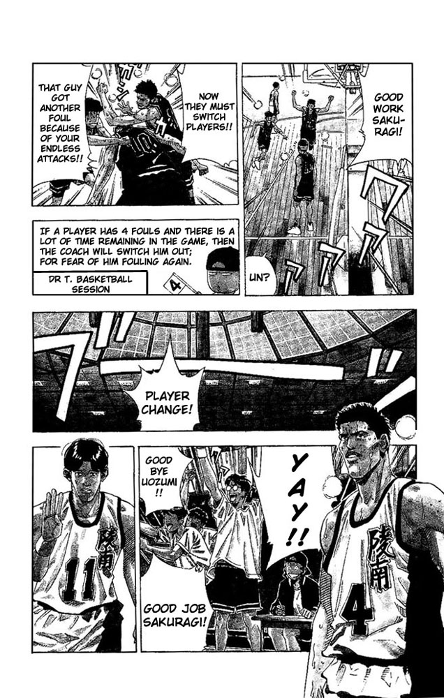 Read Slam Dunk (en) Manga Online
