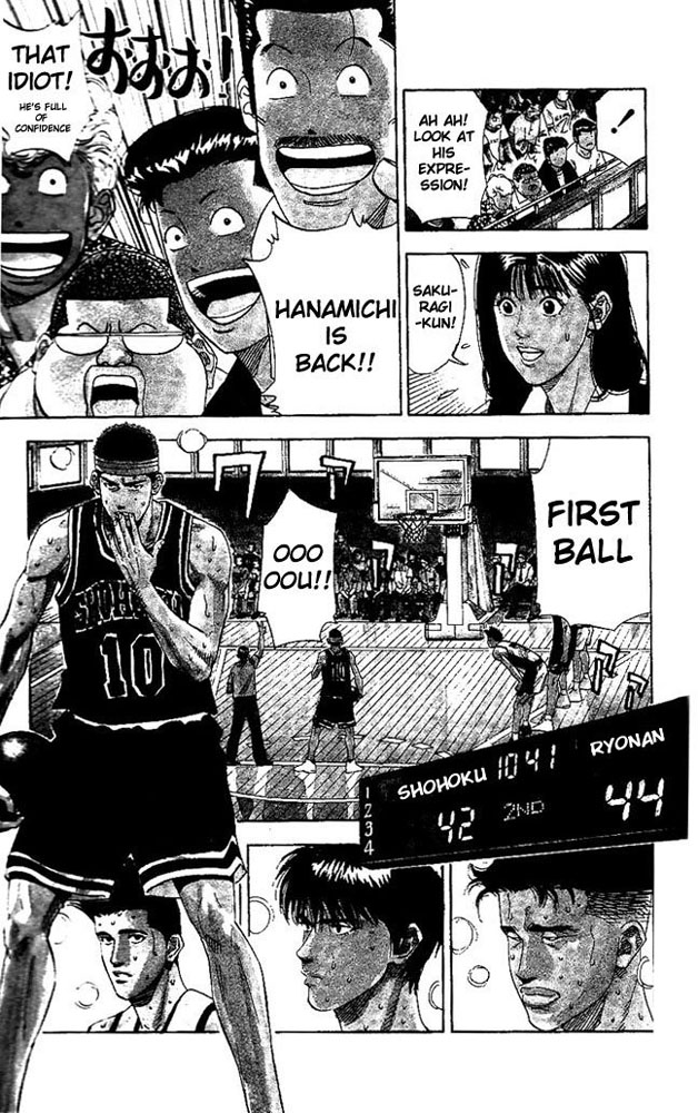 Read Slam Dunk (en) Manga Online