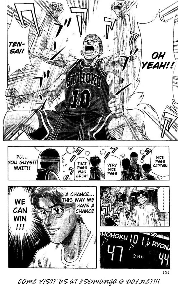 Read Slam Dunk (en) Manga Online