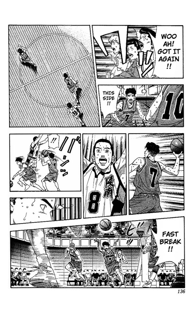 Read Slam Dunk (en) Manga Online