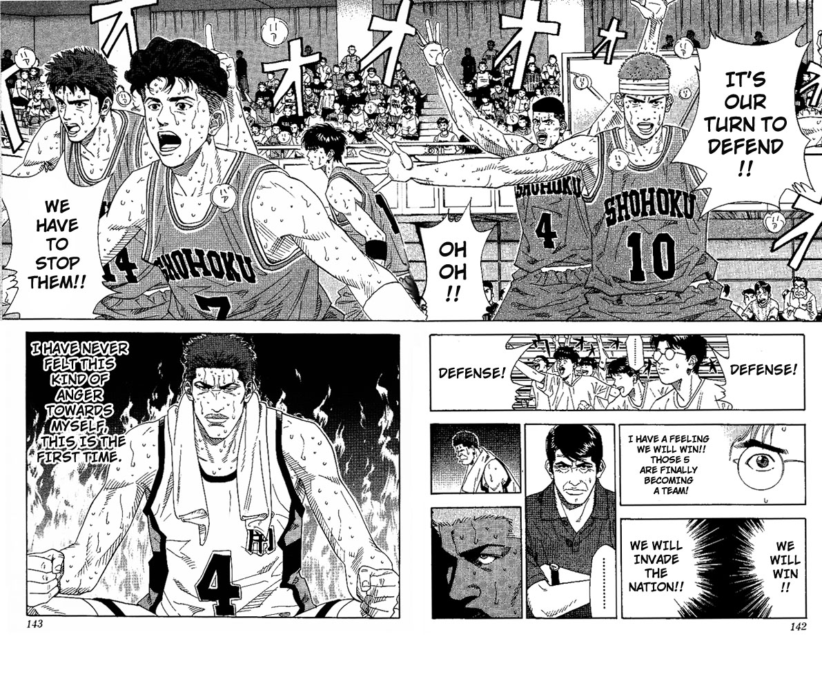 Read Slam Dunk (en) Manga Online