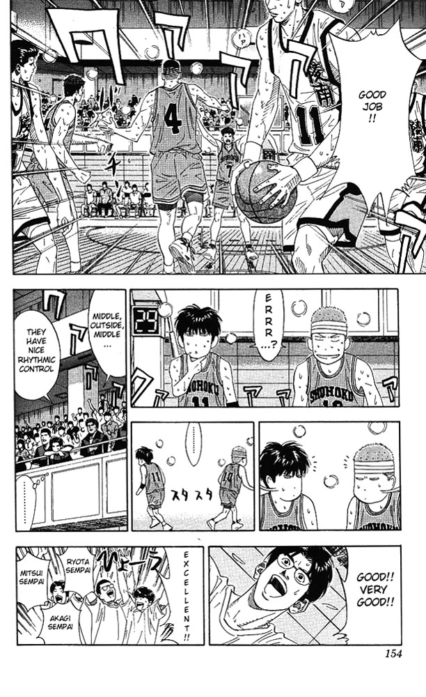Read Slam Dunk (en) Manga Online