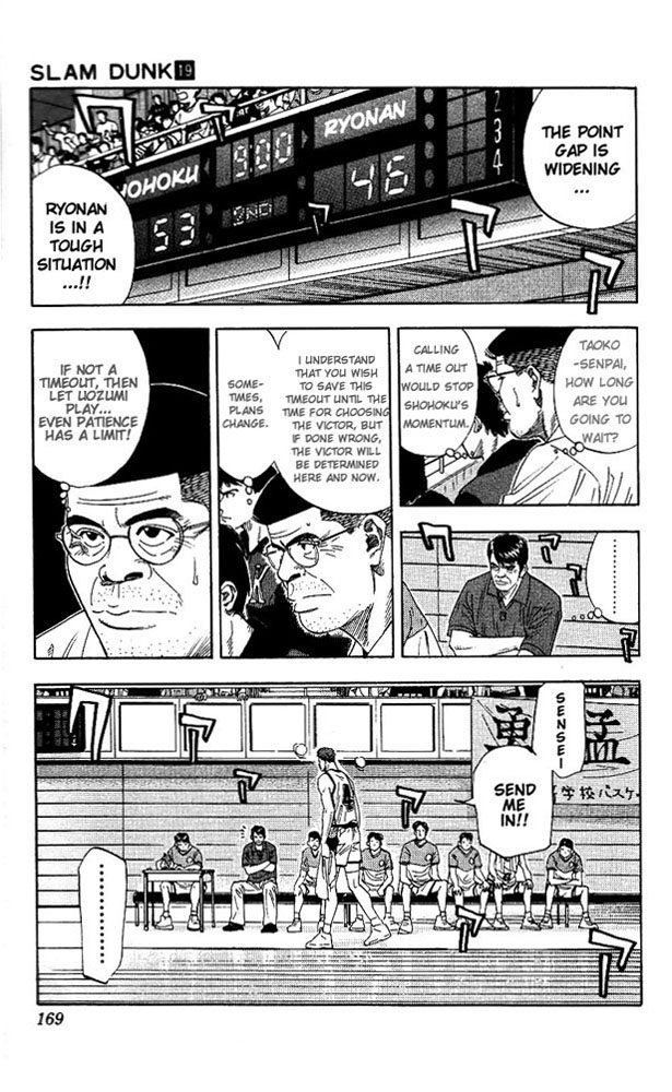 Read Slam Dunk (en) Manga Online