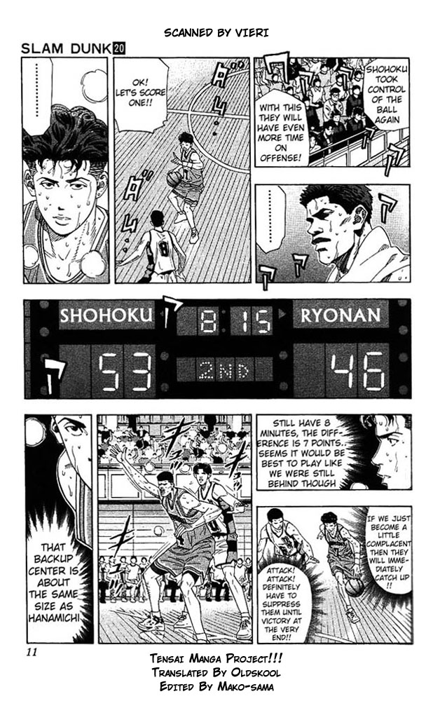 Read Slam Dunk (en) Manga Online