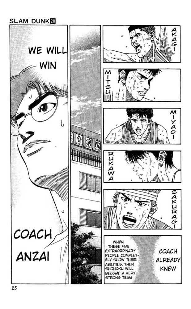 Read Slam Dunk (en) Manga Online