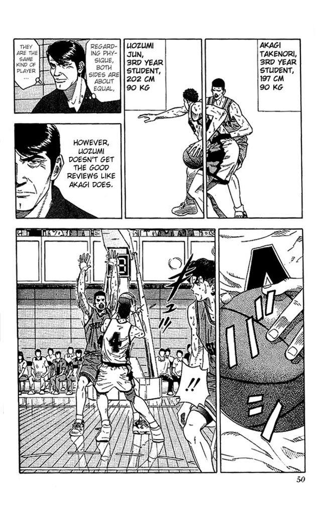 Read Slam Dunk (en) Manga Online