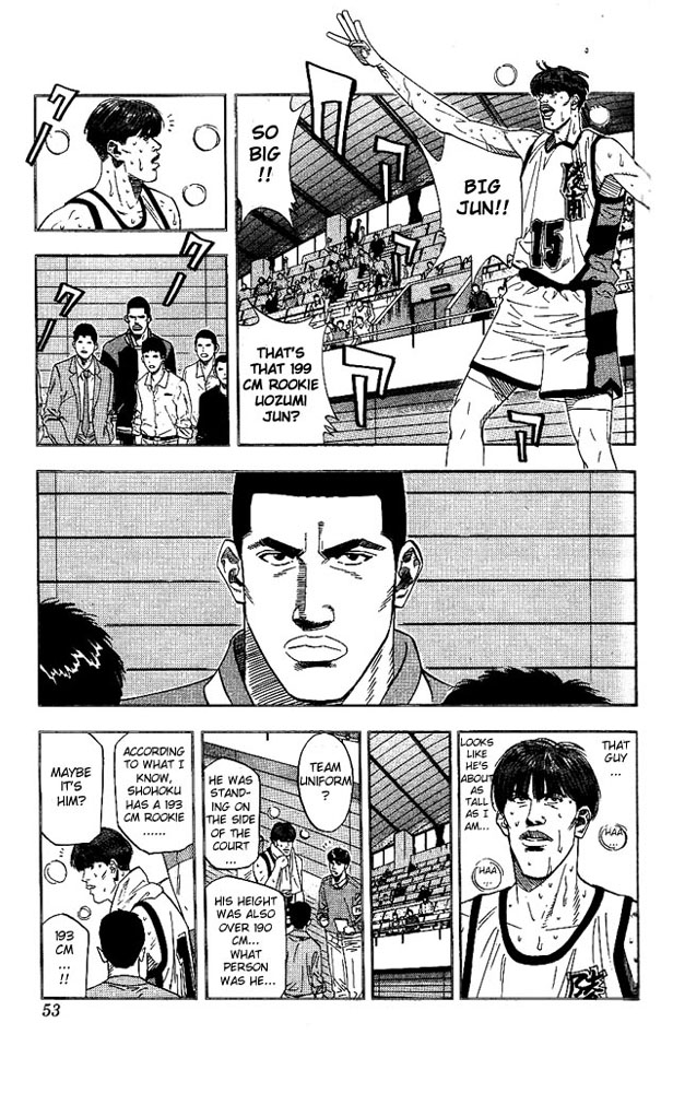 Read Slam Dunk (en) Manga Online