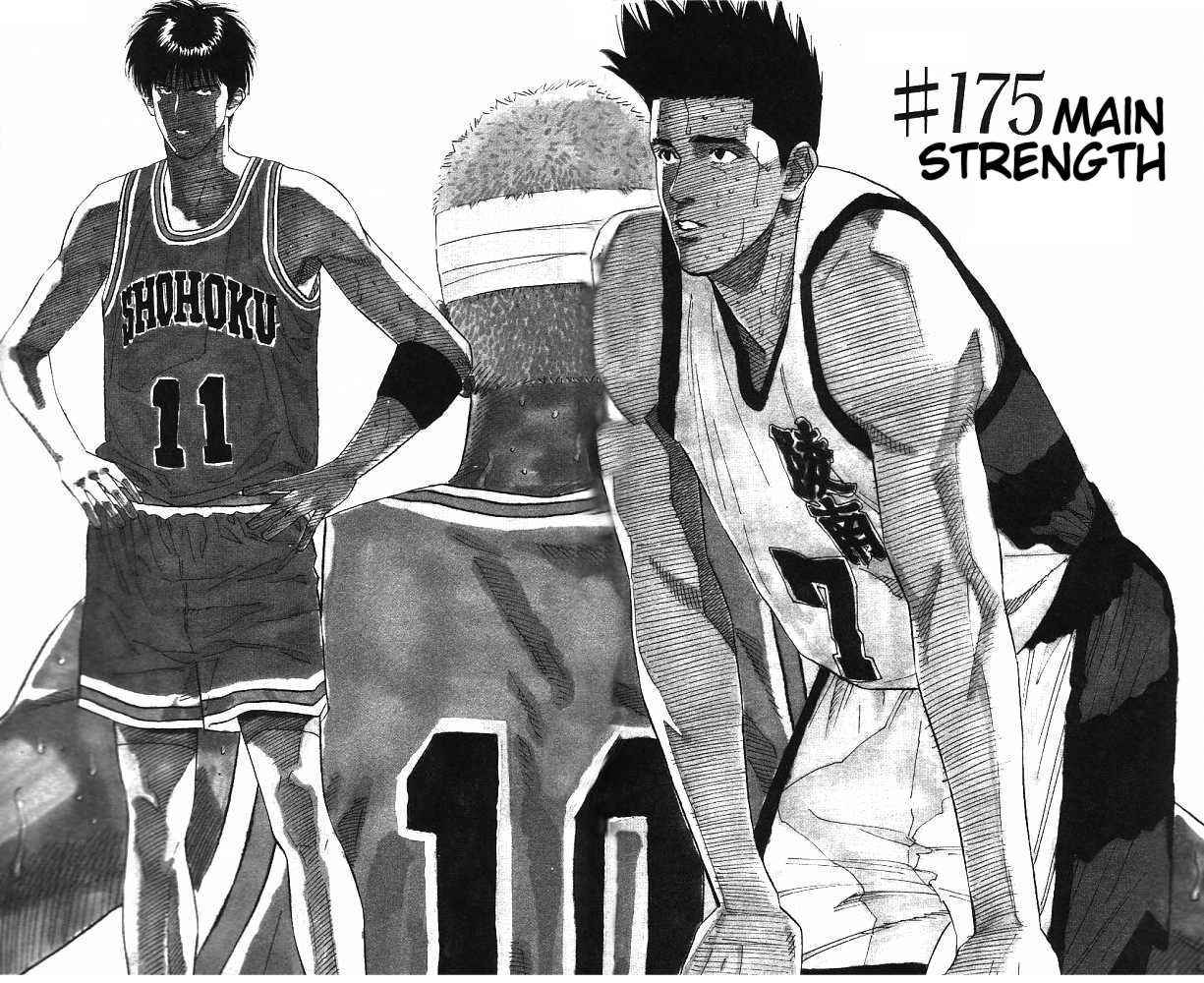 Read Slam Dunk (en) Manga Online