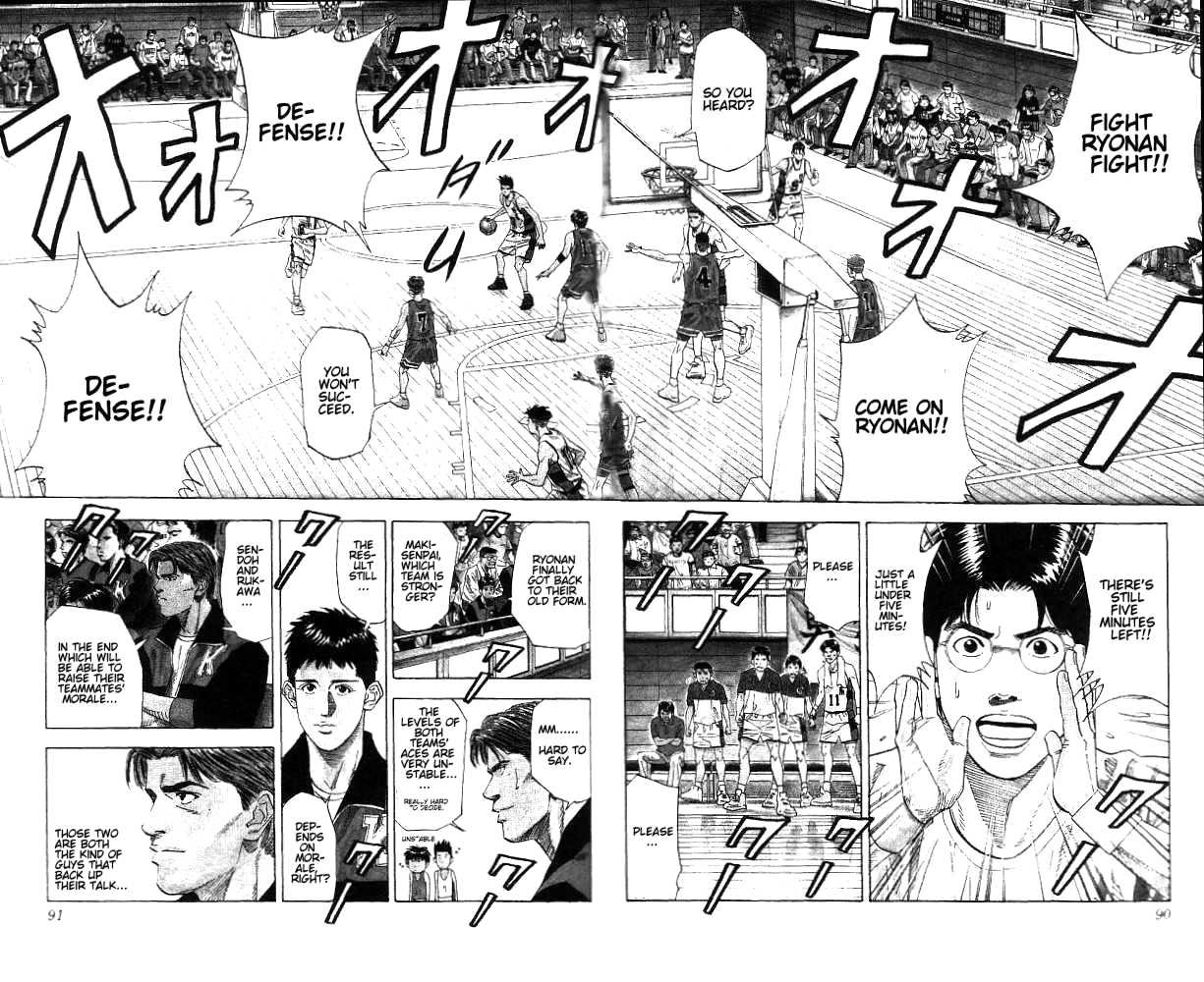 Read Slam Dunk (en) Manga Online