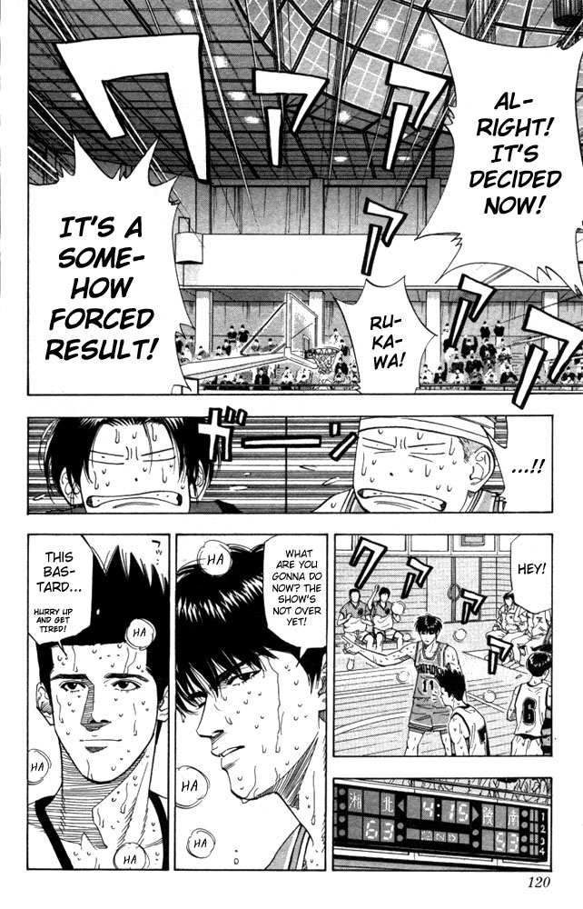 Read Slam Dunk (en) Manga Online