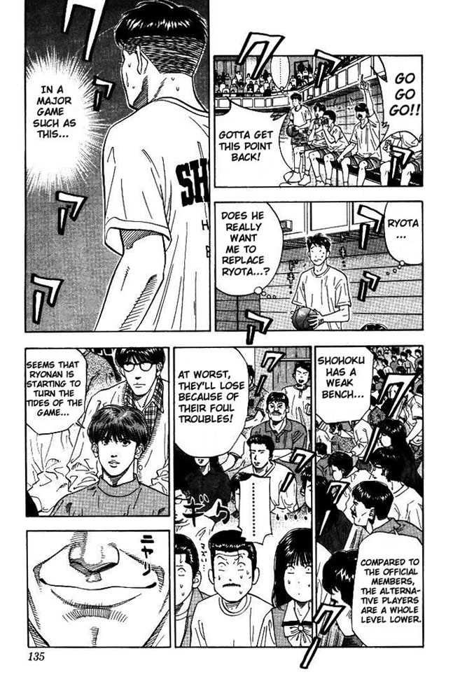 Read Slam Dunk (en) Manga Online