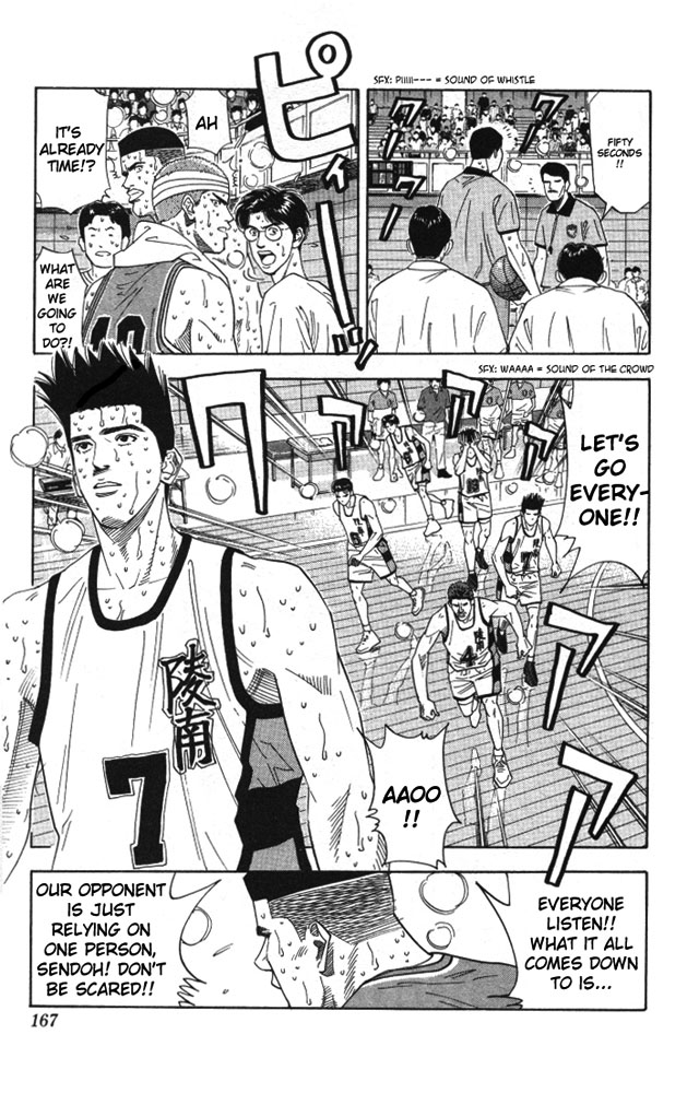 Read Slam Dunk (en) Manga Online
