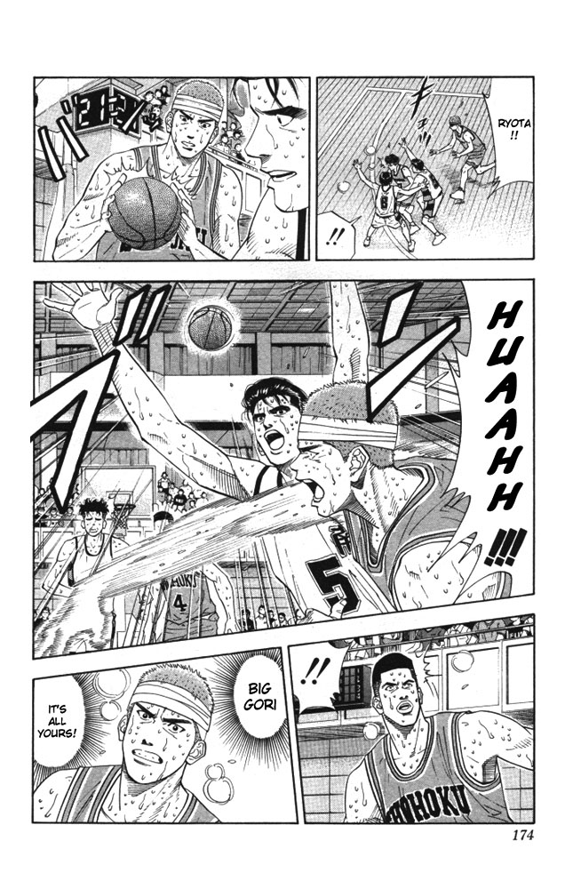 Read Slam Dunk (en) Manga Online