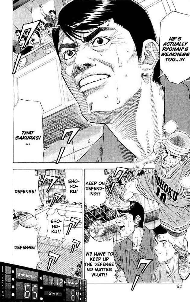 Read Slam Dunk (en) Manga Online