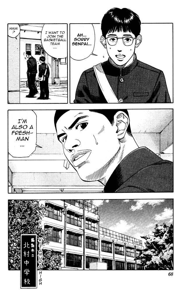 Read Slam Dunk (en) Manga Online