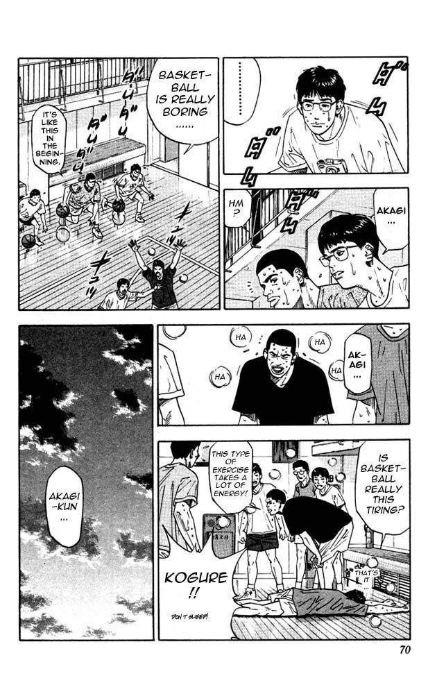 Read Slam Dunk (en) Manga Online