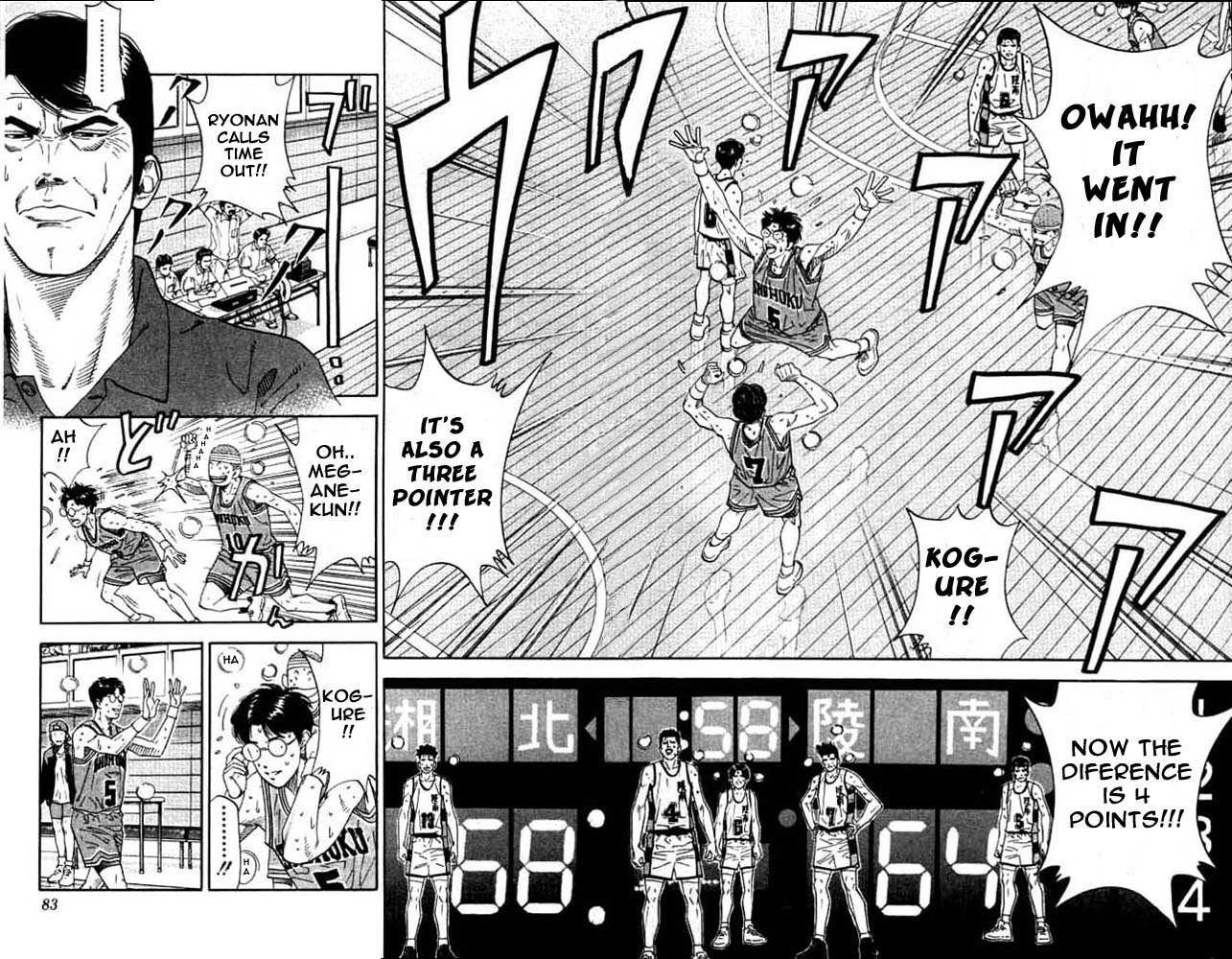 Read Slam Dunk (en) Manga Online