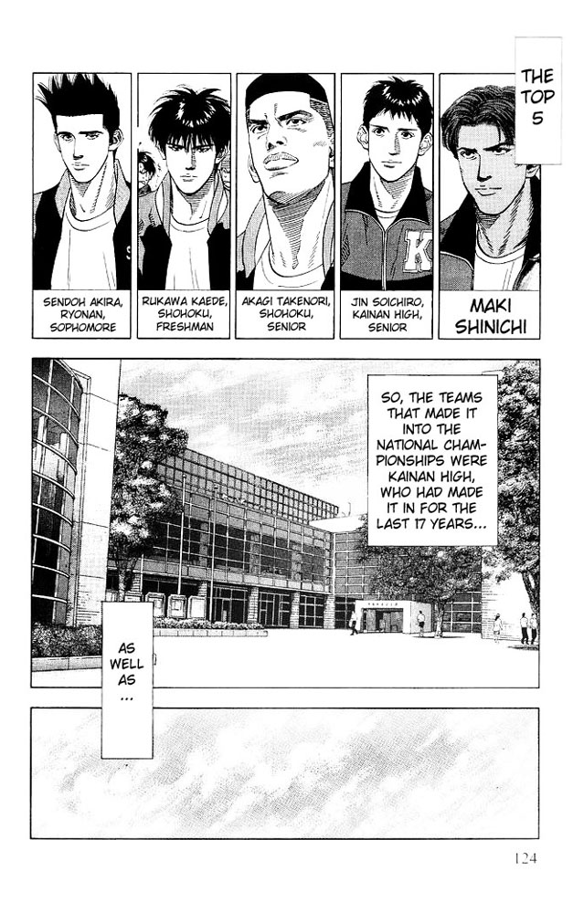 Read Slam Dunk (en) Manga Online