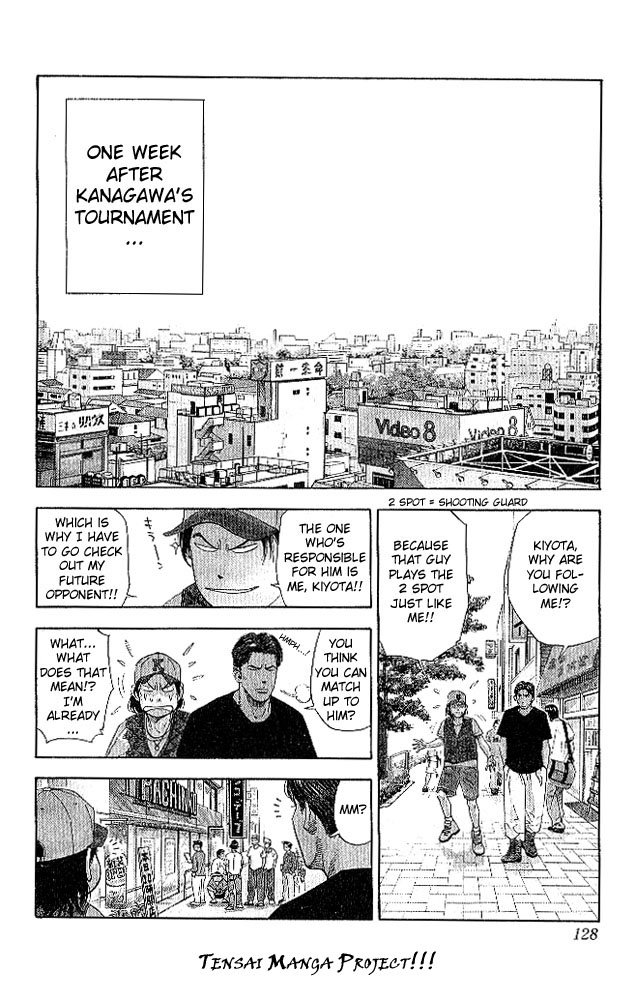 Read Slam Dunk (en) Manga Online
