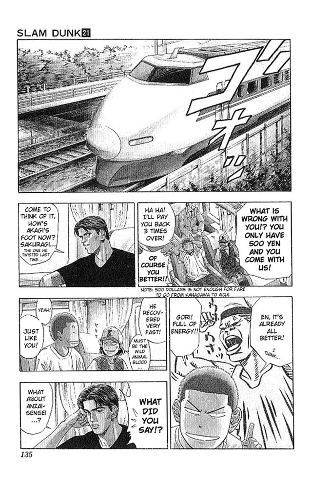 Read Slam Dunk (en) Manga Online