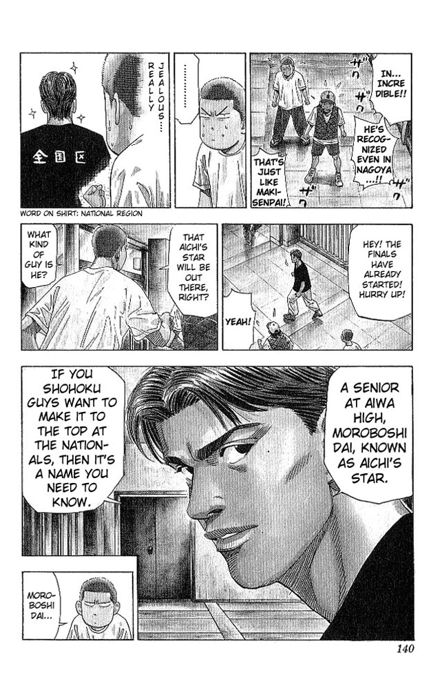 Read Slam Dunk (en) Manga Online