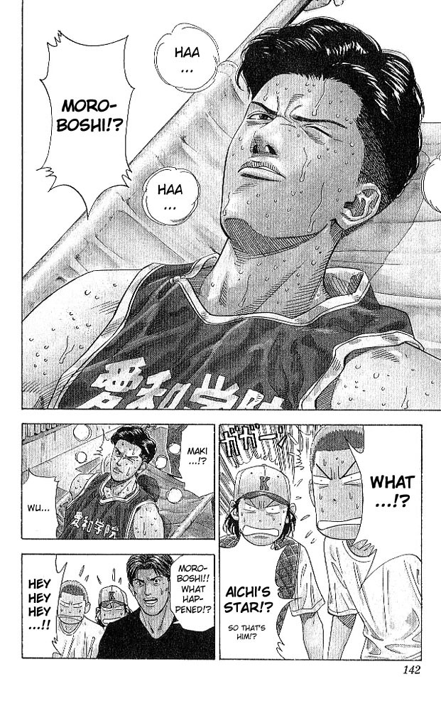 Read Slam Dunk (en) Manga Online