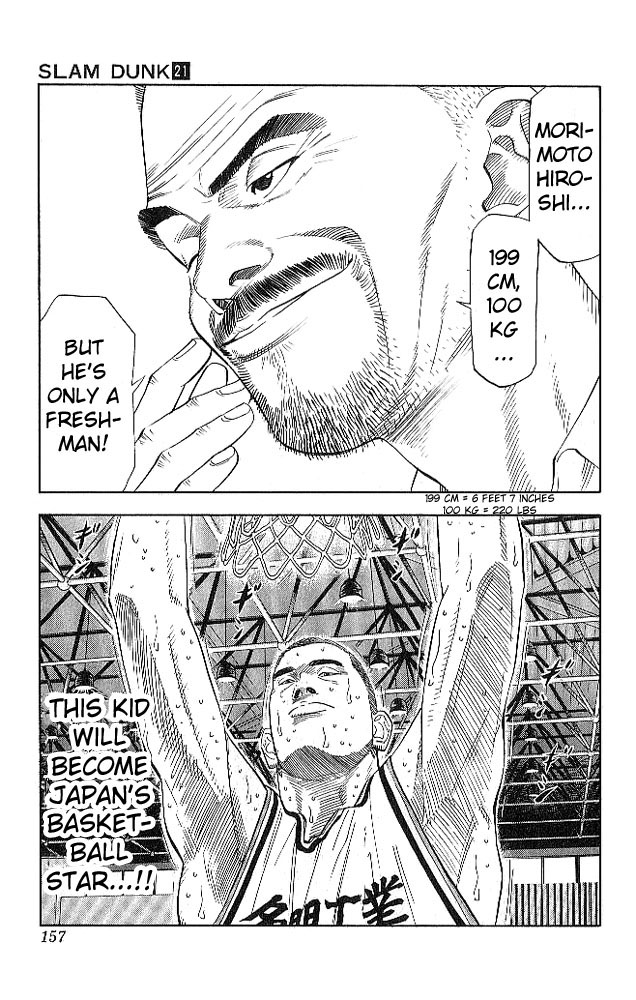 Read Slam Dunk (en) Manga Online