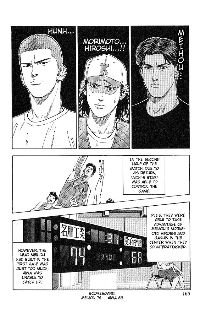 Read Slam Dunk (en) Manga Online