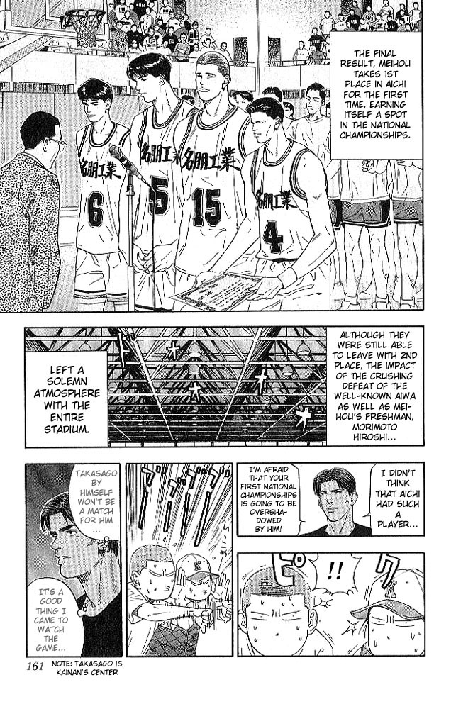 Read Slam Dunk (en) Manga Online