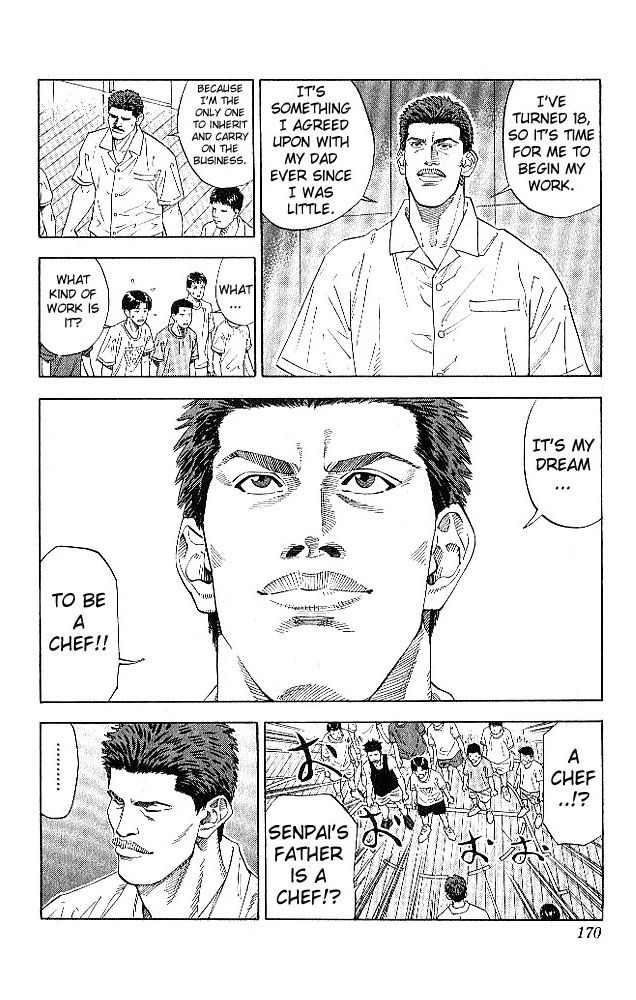 Read Slam Dunk (en) Manga Online