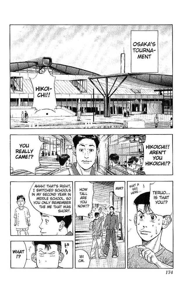 Read Slam Dunk (en) Manga Online