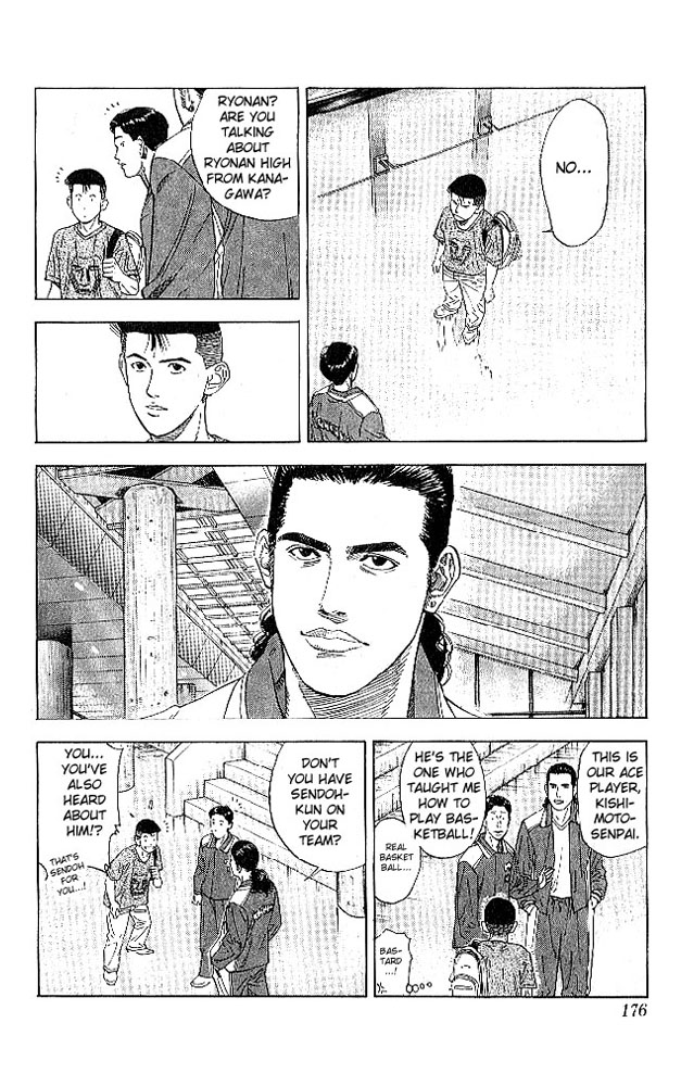 Read Slam Dunk (en) Manga Online