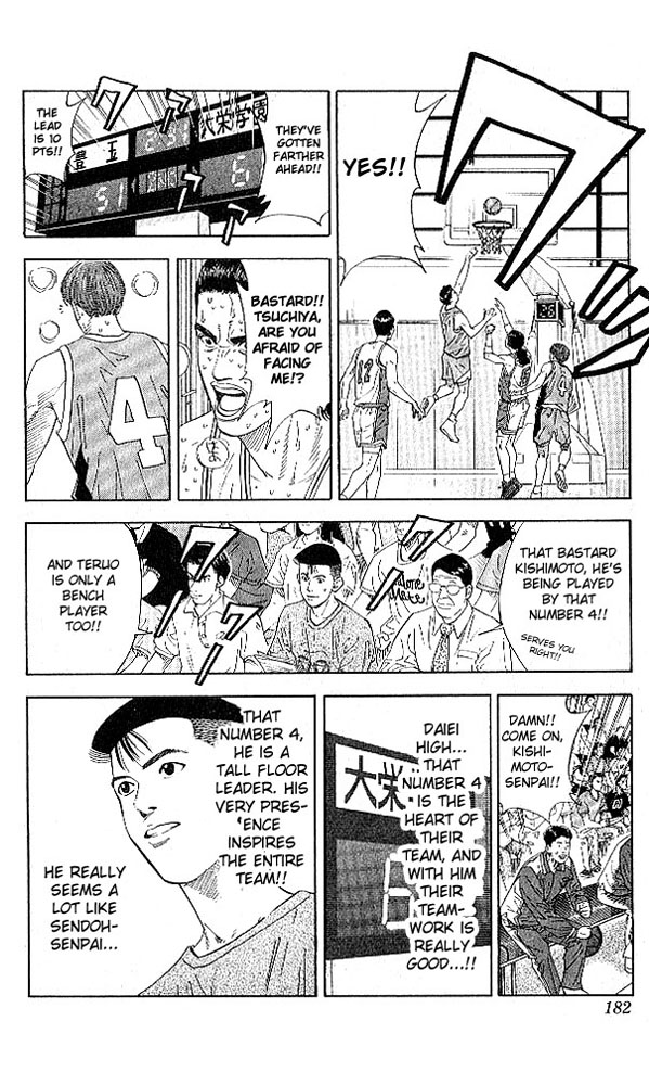 Read Slam Dunk (en) Manga Online