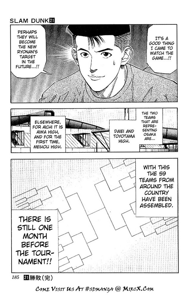 Read Slam Dunk (en) Manga Online