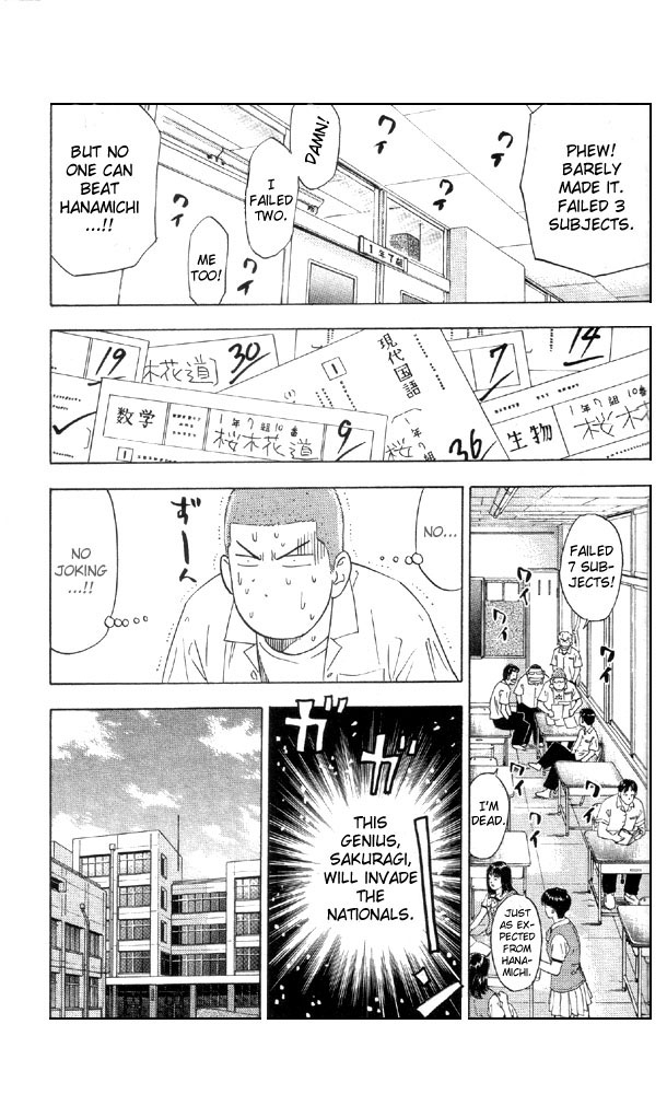 Read Slam Dunk (en) Manga Online