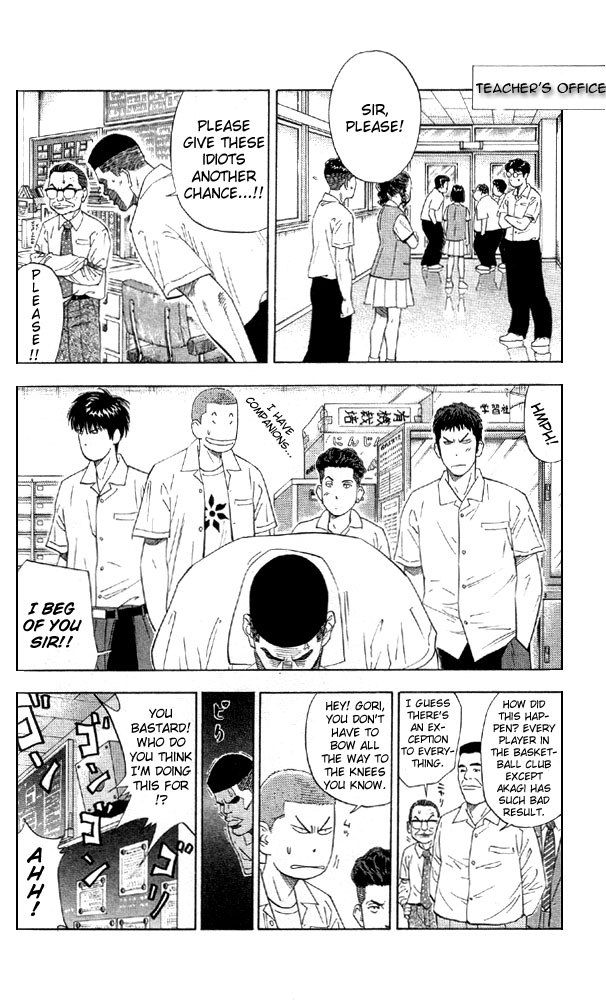 Read Slam Dunk (en) Manga Online