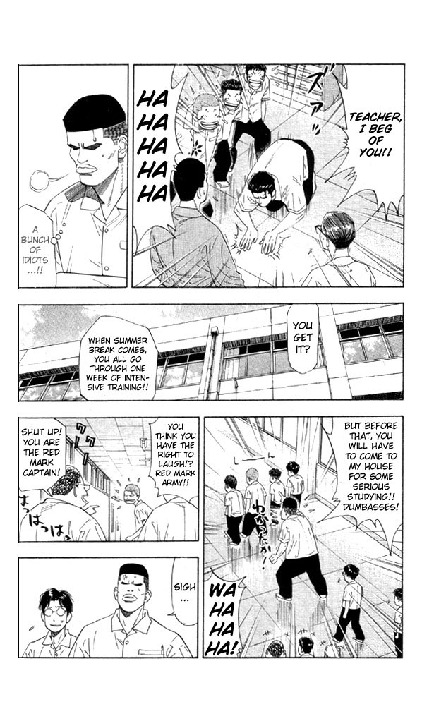 Read Slam Dunk (en) Manga Online