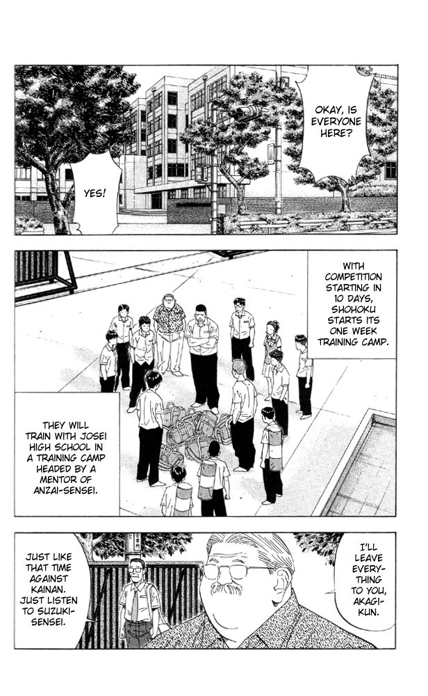 Read Slam Dunk (en) Manga Online