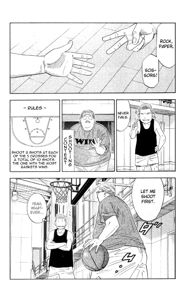 Read Slam Dunk (en) Manga Online