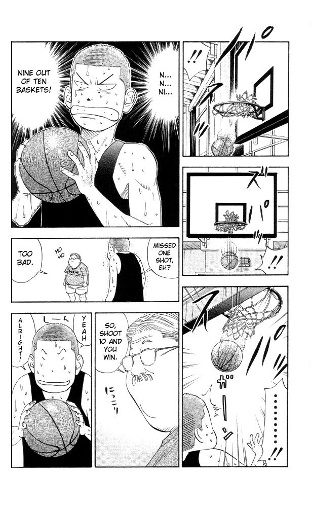Read Slam Dunk (en) Manga Online